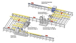 WEINIG FL 200 / 300 линия горизонтального сращивания бруса
