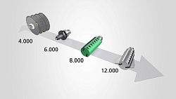 WEINIG Powermat 1500